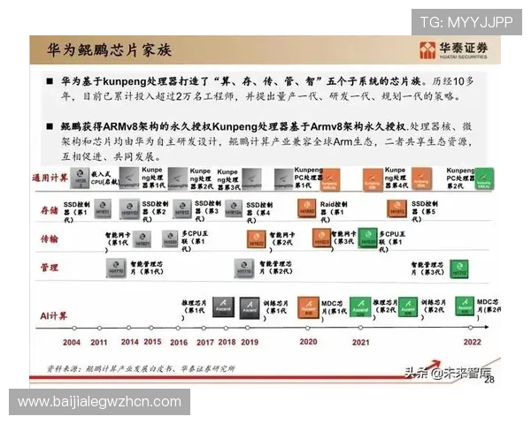 共咪百家乐玩家常见问题总结，专业解答助你无忧游戏体验