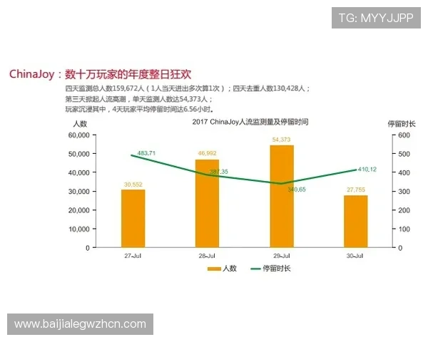 bg视讯各大平台的用户评价与口碑分析，帮助玩家做出明智选择